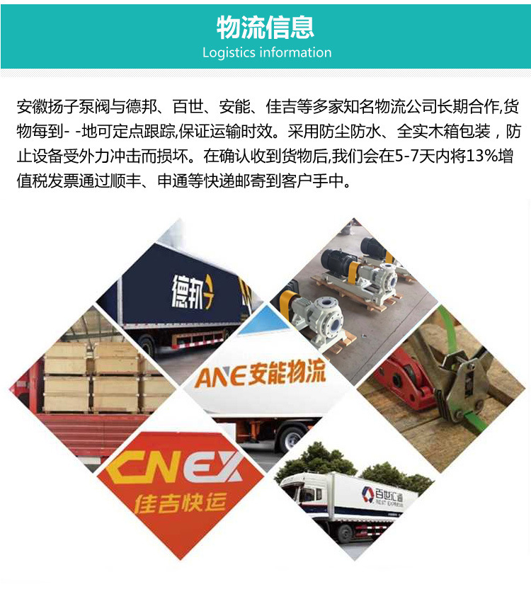 安徽厂家直销 ZCQ32-25-145型不锈钢自吸式磁力驱动泵耐腐泵批发示例图15