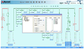 安科瑞AcrelCloud-1000配电运维系统示例图11