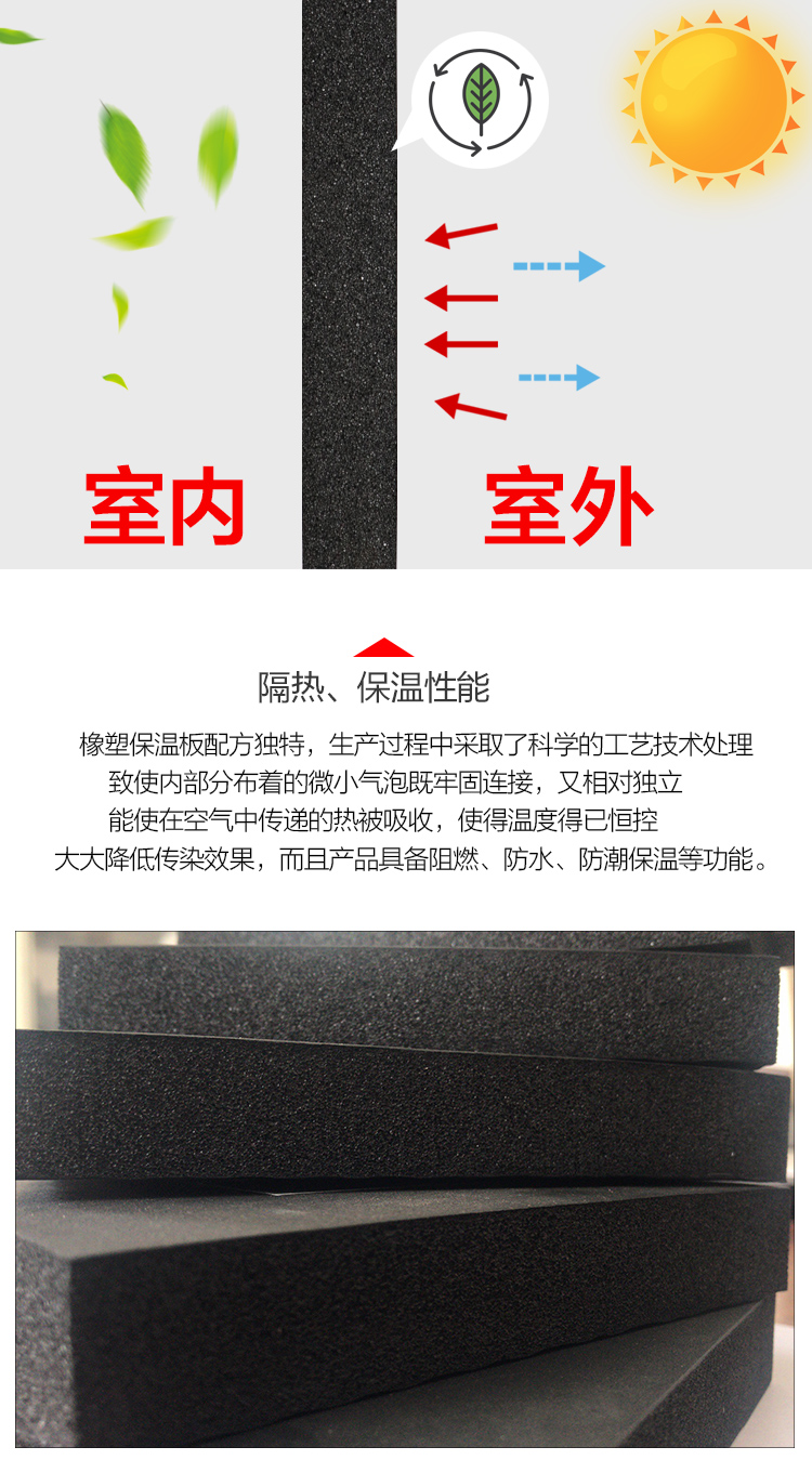 铝箔橡塑板 福洛斯定做橡塑板 B1 B2级橡塑保温板 燃橡塑海绵板橡塑保温板示例图15