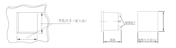 安科瑞低压出线柜 PZ80L-AI3 质量上乘 售后有保障 三相电流表示例图8
