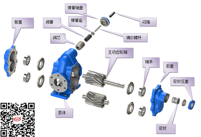 KCB200齿轮泵流量:12m3/h压力:0.33Mpa口径:ф50,配电机Y112M-4示例图1