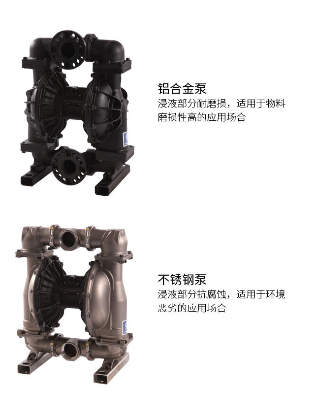 雷亚固瑞克 HUSKY3300 不锈钢气动双隔膜泵 652036输送泵 进口隔膜泵示例图7