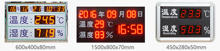 SUNPN讯鹏定制LED温湿度时间显示屏温度湿度监控报警提示电子看板示例图15