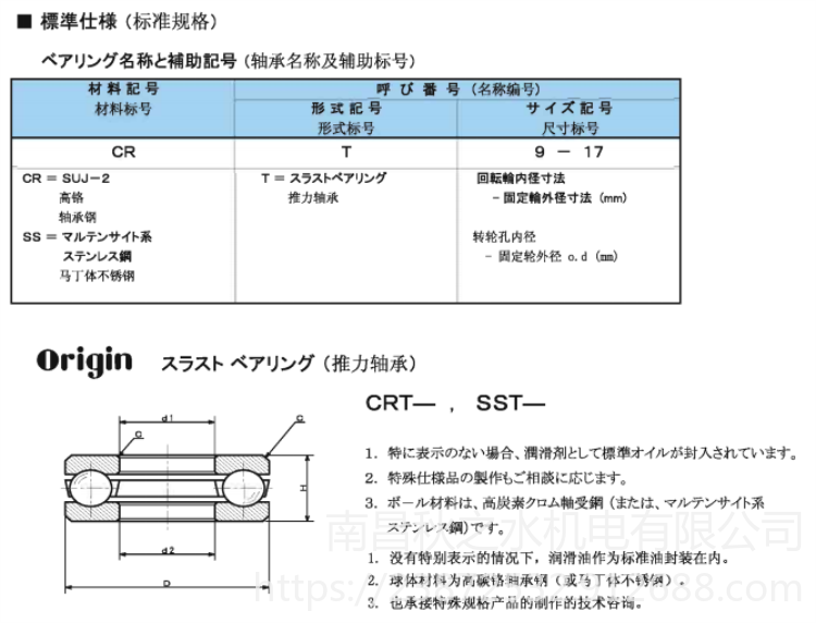 【日本産】 平面スラスト軸受 スラスト軸受 機械製造用の高精度