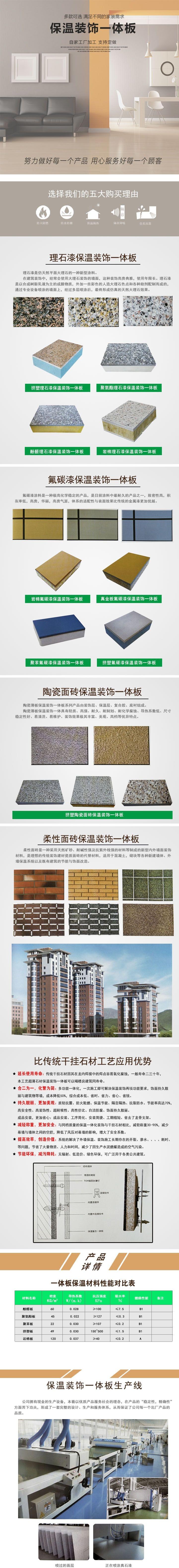 叶格厂家保温装饰一体板，硅酸钙岩棉复合板，真石漆一体板，手续齐全示例图1