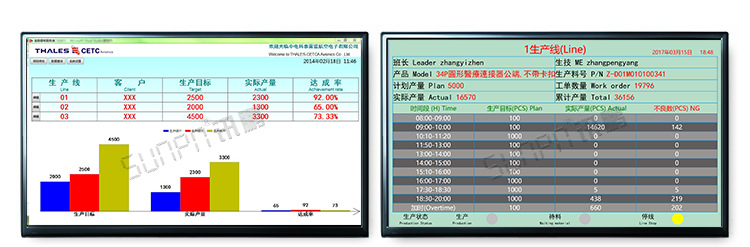 讯鹏牛工厂生产管理液晶电子看板软件系统注塑冲压机设备管理系统示例图24