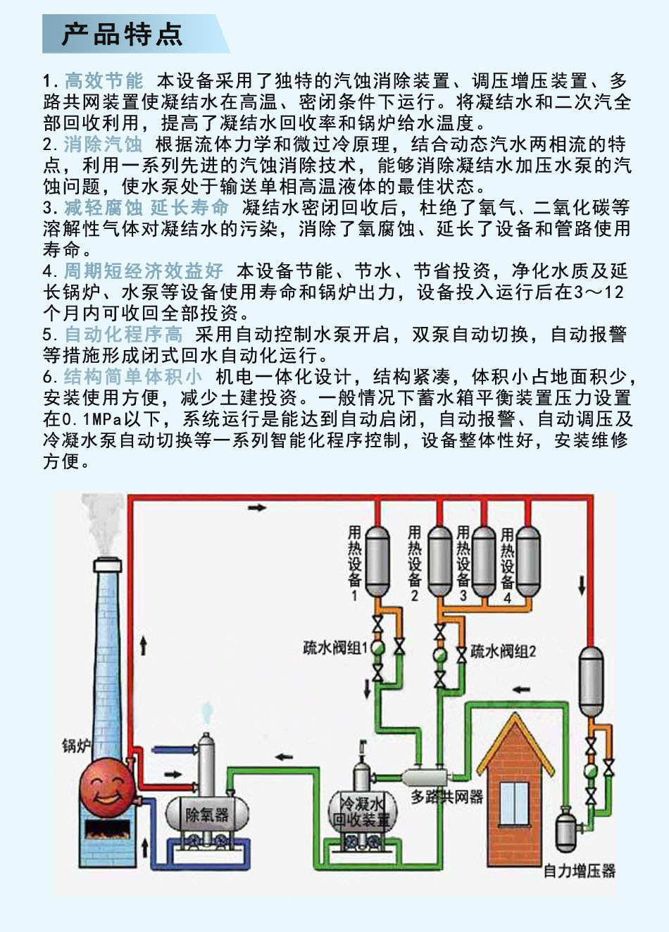 闭式冷凝水回收机器 锅炉蒸汽冷凝水水自动回收装置设备 液位控制示例图8