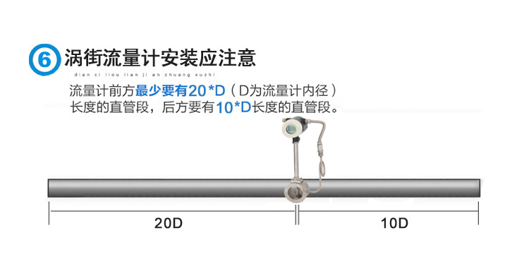 HKGB纯水流量计，纯水涡街流量计，纯水流量计选型示例图18