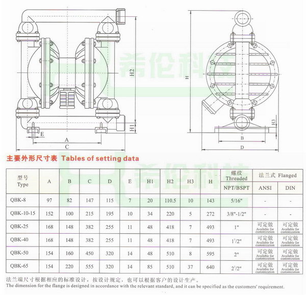 供应QBK-40第三代气动隔膜泵，气动隔膜泵价格，气动隔膜泵用途示例图4