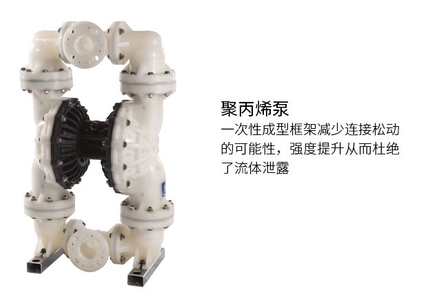 雷亚固瑞克 HUSKY3300 不锈钢气动双隔膜泵 652036输送泵 进口隔膜泵示例图8