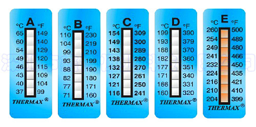现货 8格测温纸 10格测温纸5格测温纸 英国THERMAX不可逆温度贴纸示例图6