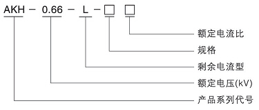 与剩余电流继电器配套 AKH-0.66 L-100 250A-400A 电流互感器示例图2