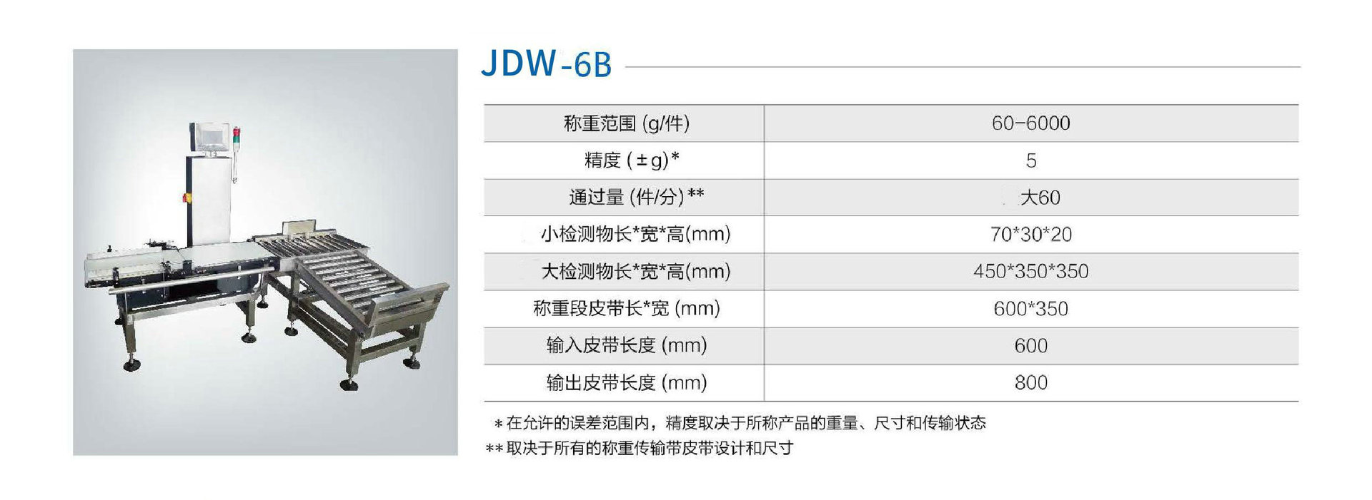 JDW自动检重称重系统 自动检重剔除设备 自动检重机 自动检重秤示例图16