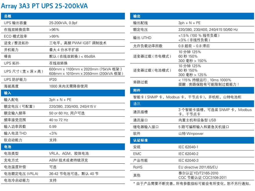 山特模块化UPS电源 ARRAY 3A3 PT系列 25KVA功率模块200KVA系统柜示例图2