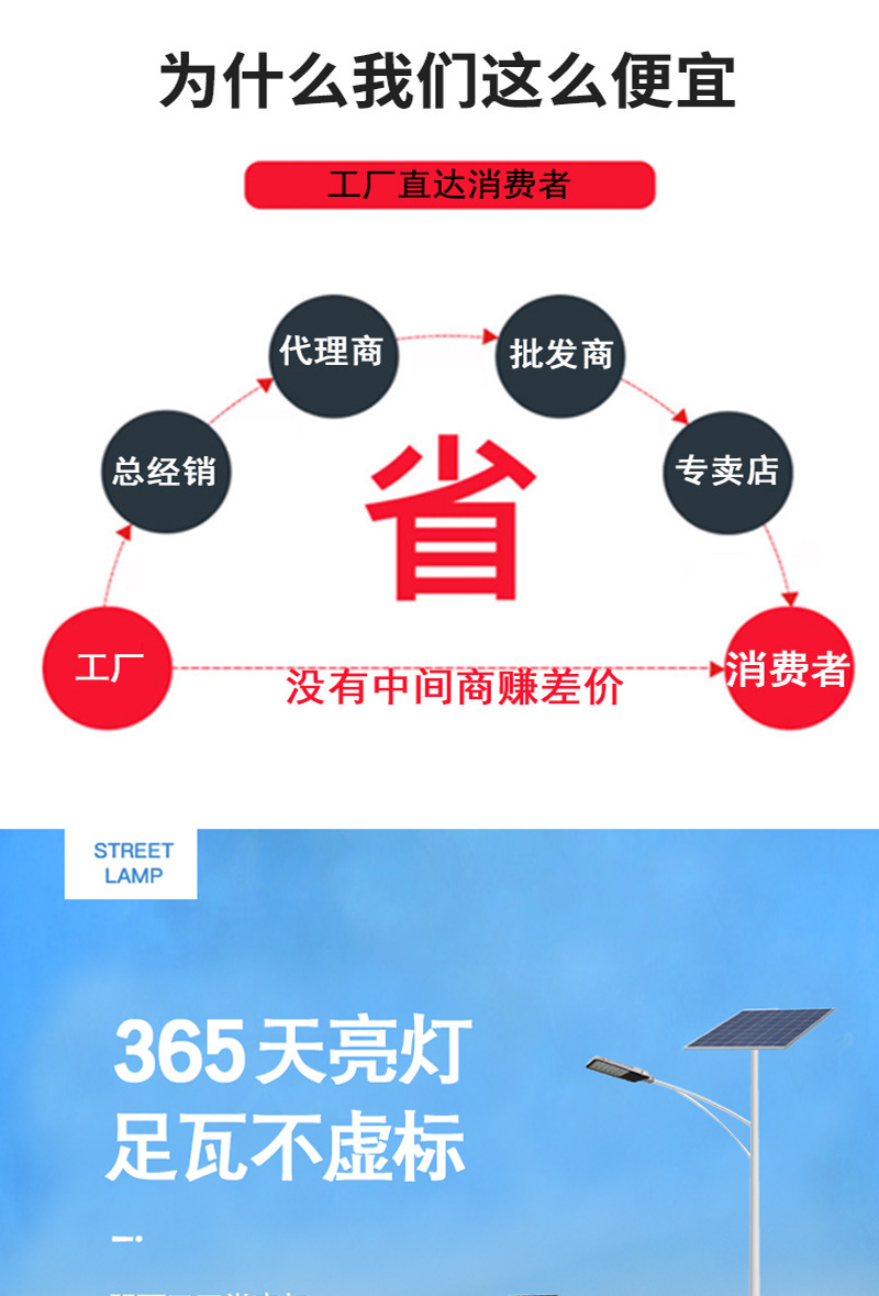 详情总_01