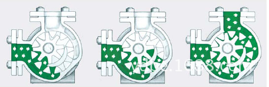 输送氨基树脂泵NYP-160高粘度泵广泛用于化工业示例图12