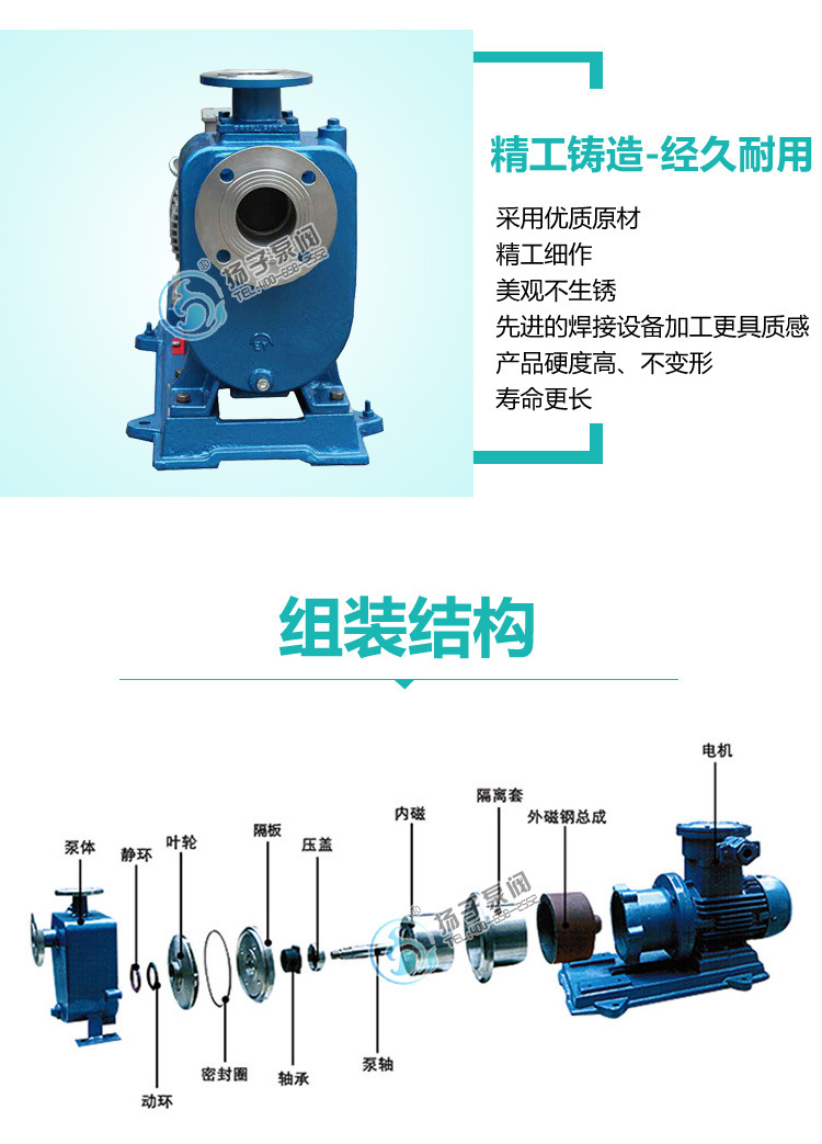安徽厂家直销 ZCQ32-25-145型不锈钢自吸式磁力驱动泵耐腐泵批发示例图8