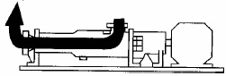 输送化工废料渣泵G70-2P-W101单螺杆泵铸铁泵体,丁青橡胶示例图11