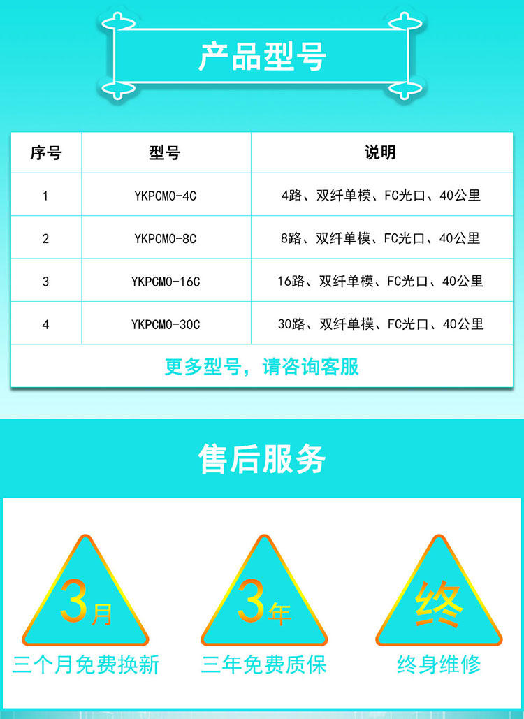 广州邮科16路PCM复接设备PCM光端机PCM语音电话1对示例图1