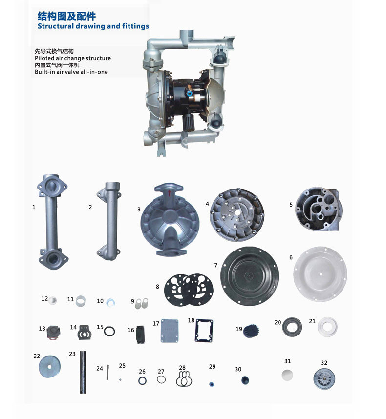 QBK-100SF46工程塑料气动隔膜泵 塑料气动双隔膜泵示例图7