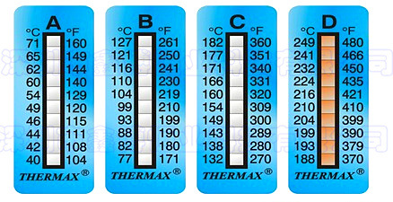 现货热卖 77-127℃ 10格B英国THERMAX感温贴片 英国TMC温度测试纸示例图8