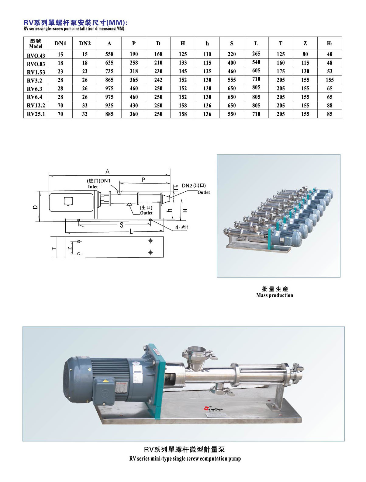 供应RV12.1小型不锈钢螺杆泵 微型计量加药螺杆泵厂家 价格优惠示例图5