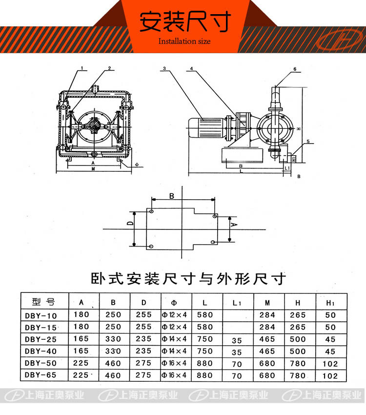 DBY-65型铸铁、铝合金、不锈钢电动隔膜泵 配丁晴膜片或四氟膜片示例图8