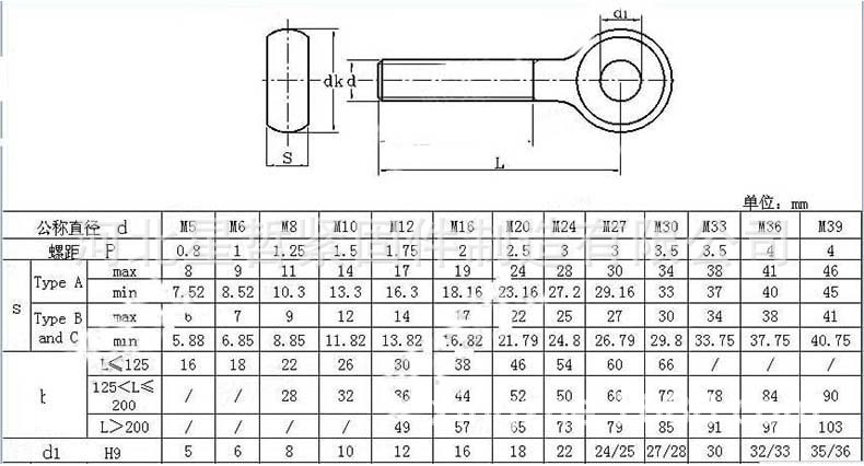 永年厂家直销 高强度活接螺栓 氧化发黑活接螺栓 现货供应示例图5