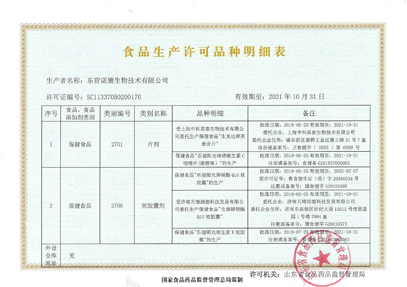 东营诺康生物技术有限公司保健食品生产许可品种明细表2-1.jpg