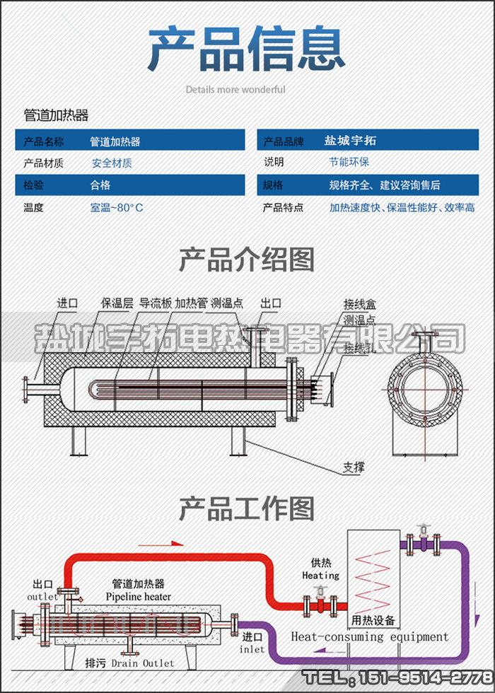 宇拓定制 高温45KW不锈钢 304管道电加热器 空气加热器 含温控柜示例图2
