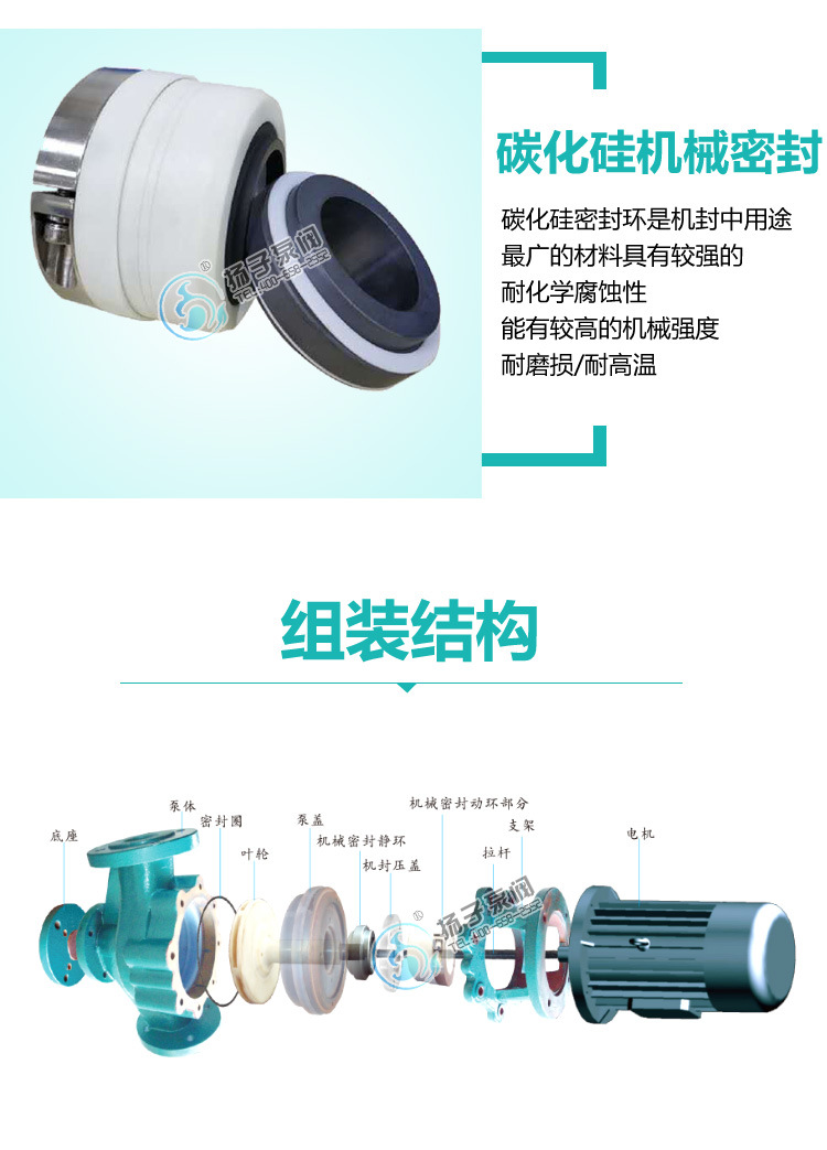 氟合金塑料泵50GDF-20F氟塑料离心泵 耐腐蚀管道离心泵 管道泵示例图8