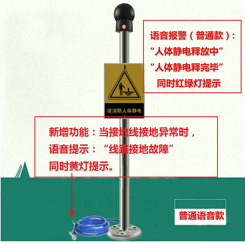中电高科原厂直销智能人体静电释放器带真人语音带声光报警示例图10