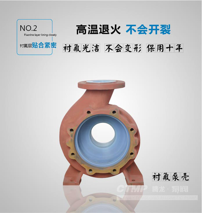 IHF25-20-160耐腐蚀 耐高温 化工泵 卧式 医药冶炼 离心泵 直销示例图5