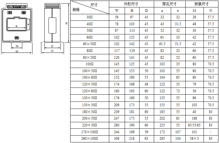 AKH-0.66 150乘50II 1000至1250A/5A 安科瑞电流互感器示例图3