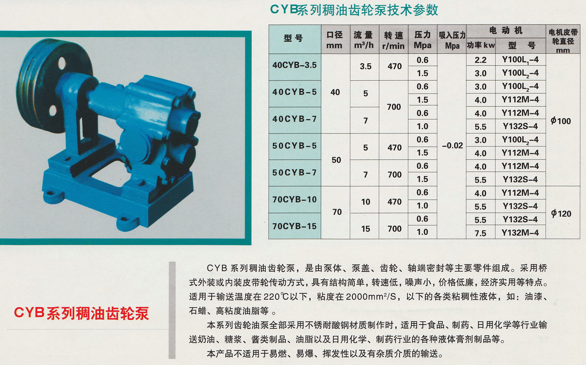 润滑齿轮泵厂家供应 CYB系列铸铁稠油齿轮泵 电动润滑齿轮增压泵示例图30