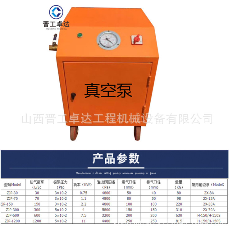 广东桥梁预应力设备小型真空泵 预应力真空泵负压   真空负压离心泵示例图3