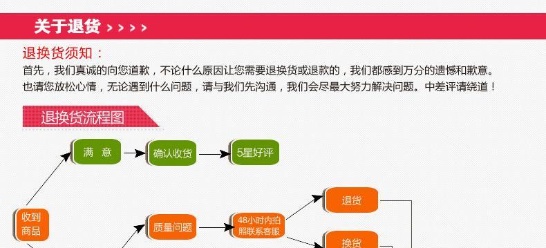 台湾烘焙原料 批发 进口卡仕达粉 吉士粉 克里姆粉 厂家直销示例图11