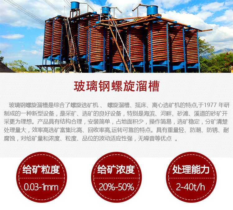 高效铬铁矿重力分选设备5LL-1500玻璃钢螺旋溜槽江西厂家现货供应示例图1