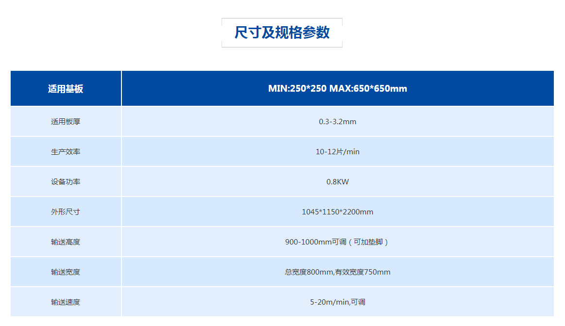 20格暂存机 广东厂家自主研发生产PCB自动化收放板机 自动缓存机示例图5