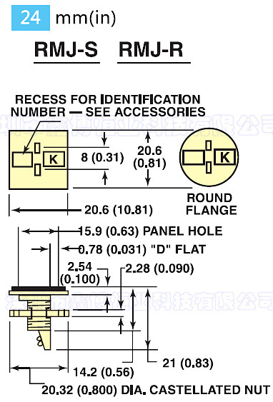 美国OMEGA蓝色小型面板安装T型热电偶插座 RMJ-T-S方形面板圆开孔示例图2
