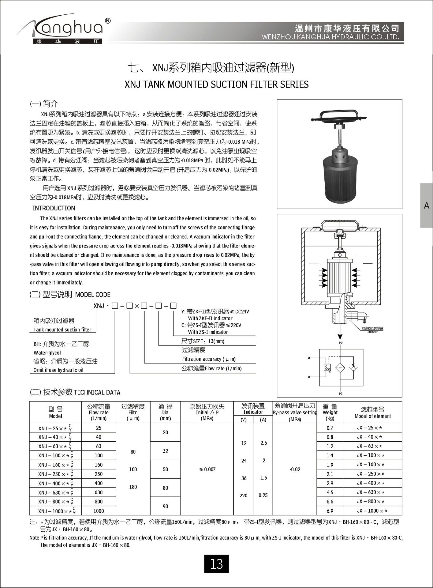 供应吸油滤油器XNJ-25*80/100/180，吸油过滤器高效 精密示例图1