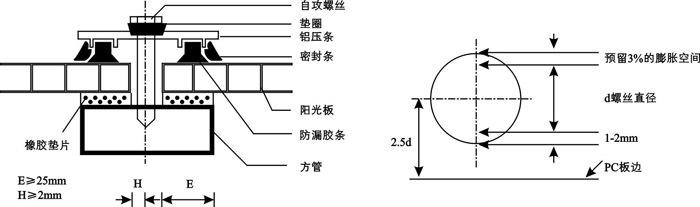 上海地区二层中空阳光板厂家透明10mm耐力板锁扣板车棚雨棚配件示例图167