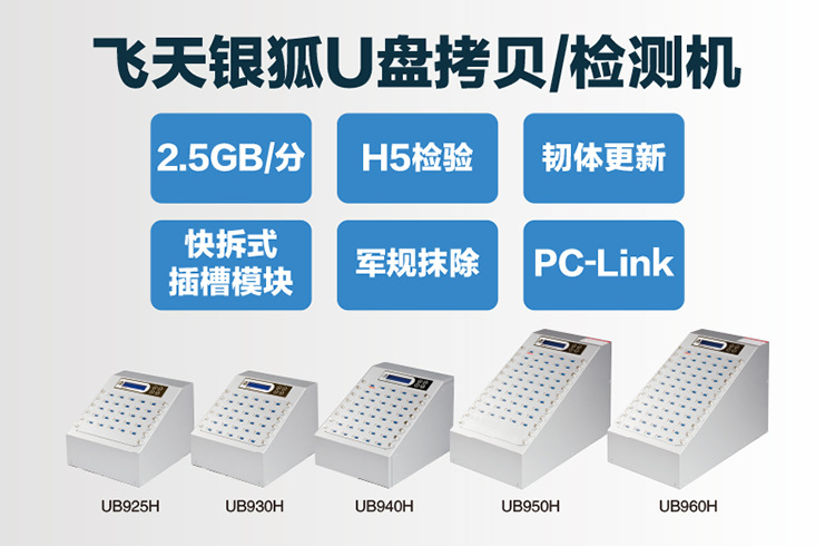 USB3.0拷贝机 台湾佑华UB925H 1拖24高速U盘对拷机 脱机复制示例图1