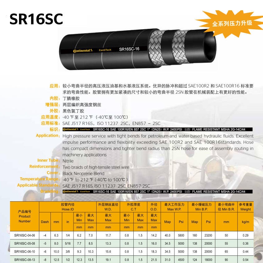 康迪泰克ContiTech马牌SR16SC EN857 2SC液压胶管两层钢丝高压油管