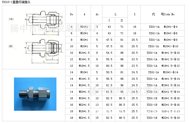 专业生产 高压卡套接头 钢制卡套式管接头 鸣鸿精密卡套接头示例图4