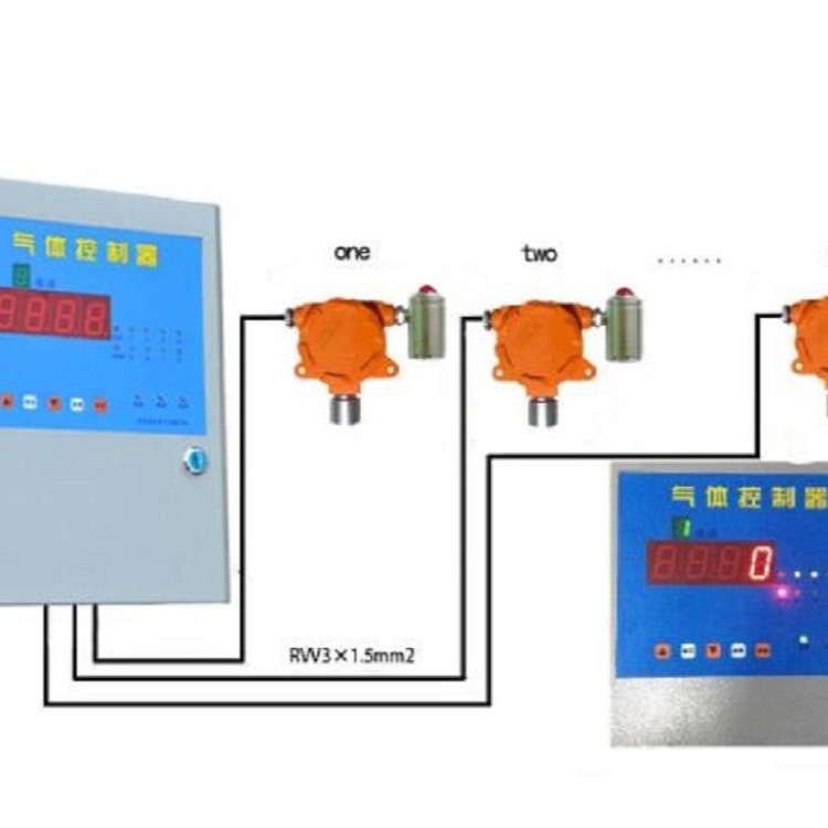 国产QD6000、QD8000智能型气体报警控制器价格电议