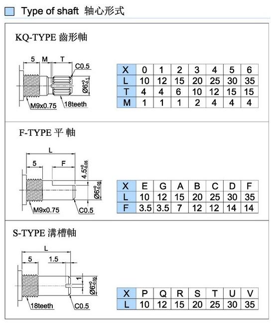 深圳厂家RV17带开关电位器 梅花柄 旋转 碳膜 可调电位器，弯脚 直插B10K示例图4
