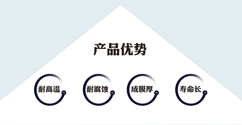 防水卷材丙纶布TS SBS改性沥青防水卷材现货销售示例图9