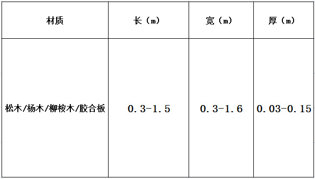 青岛黄岛木托盘柳按板木托盘打托缠膜一条龙服务周到示例图9