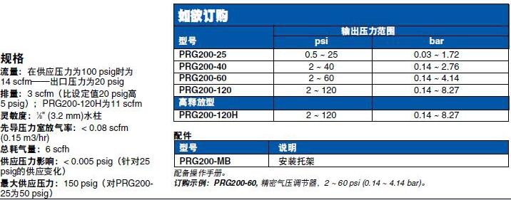 PRG200-25 PRG200-120H 气压调节器 Omega欧米茄正品原装示例图3